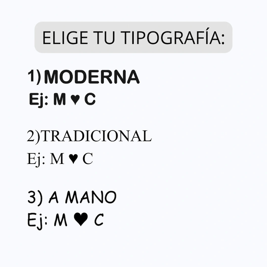 Elección de tipografías