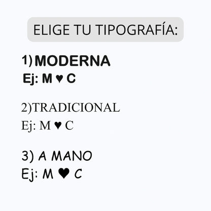 Elección de tipografías